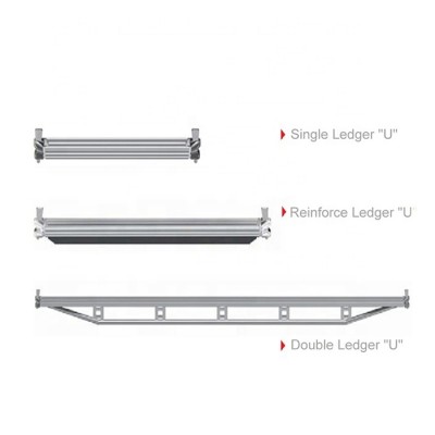 Kwikstage Scaffolding System-Horizontal Ledger